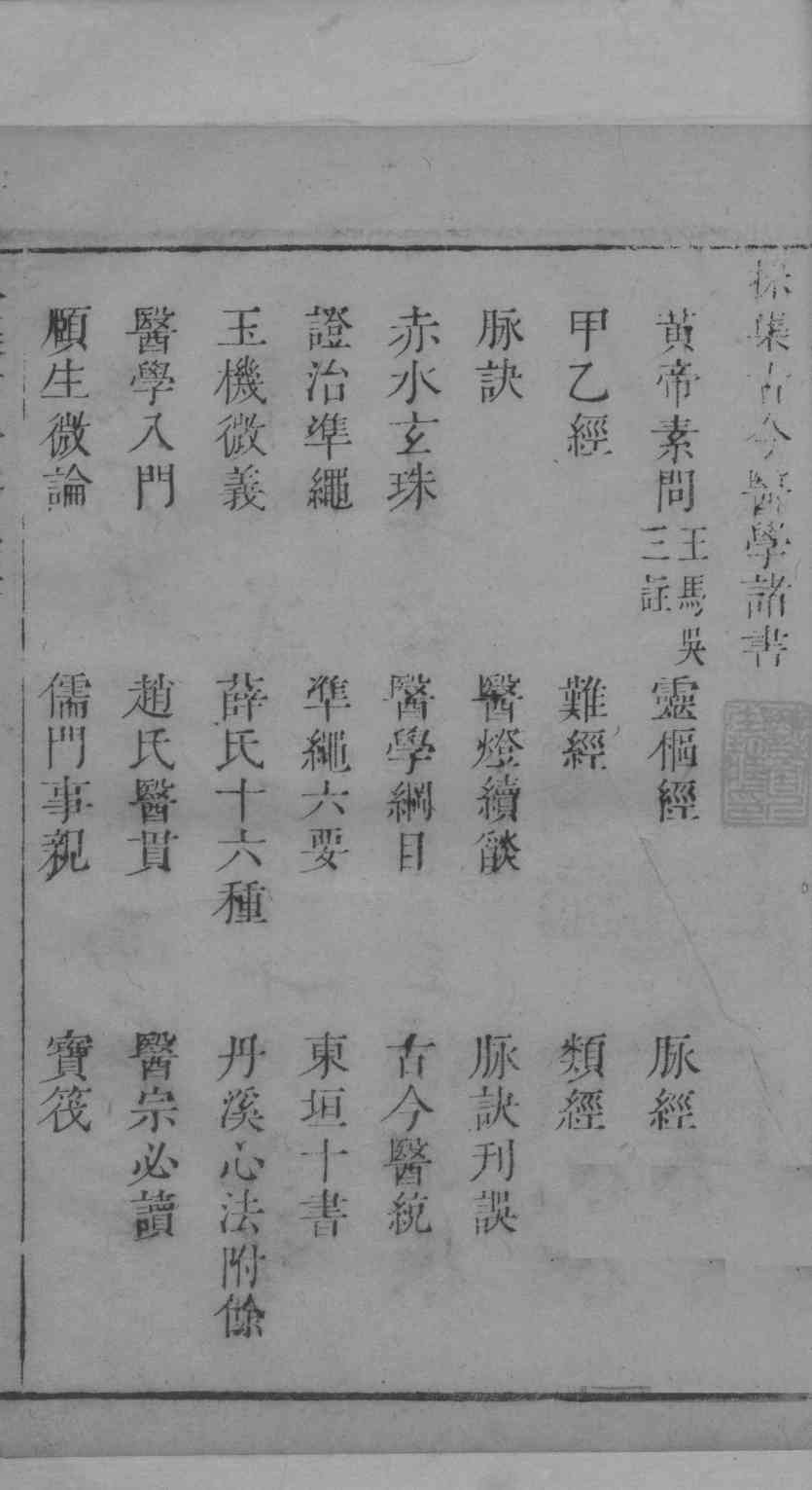 冯氏锦囊秘录杂症大小合叅  目录